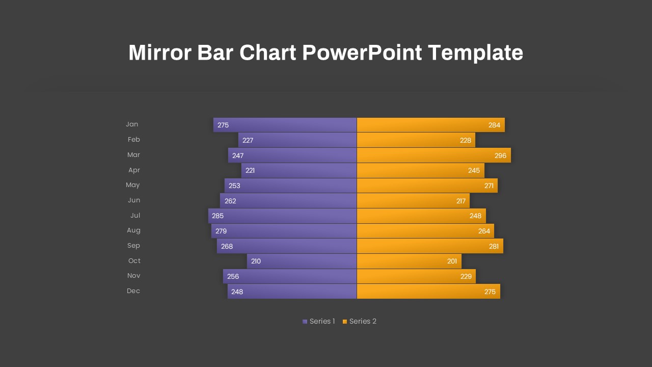 mirror-bar-chart-powerpoint-template-slidebazaar