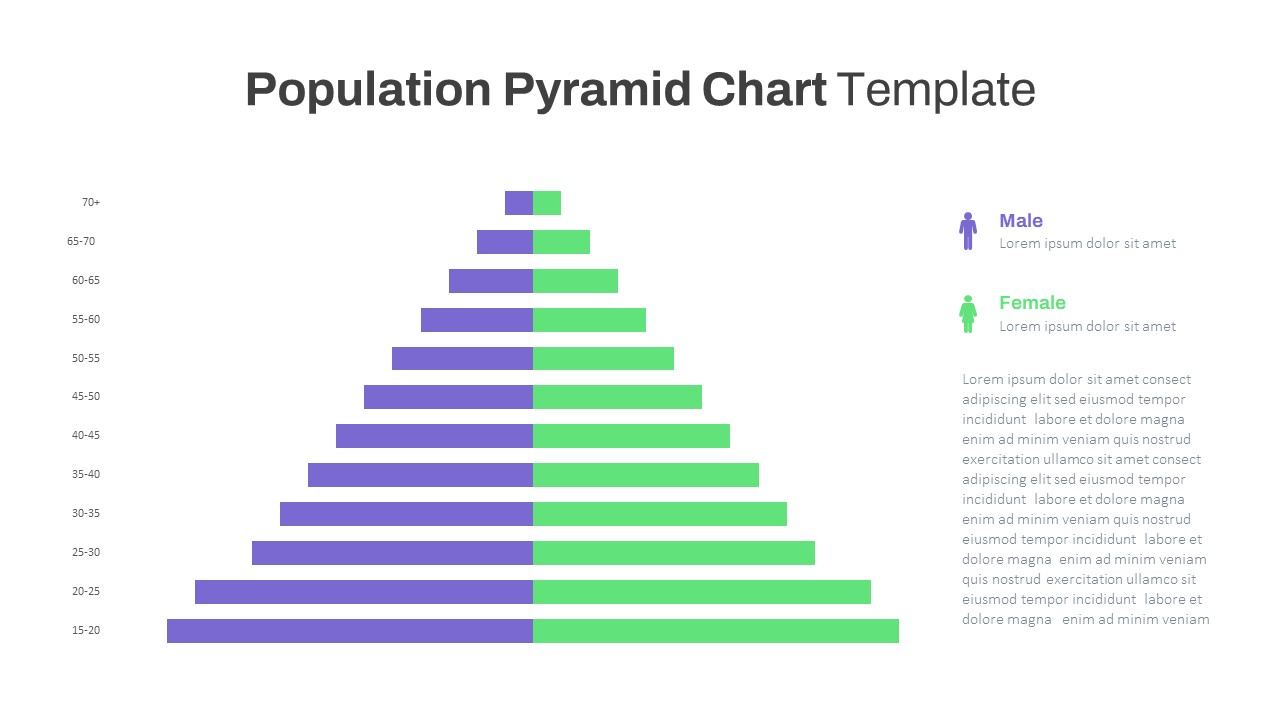 Population Pyramid Chart PowerPoint Template