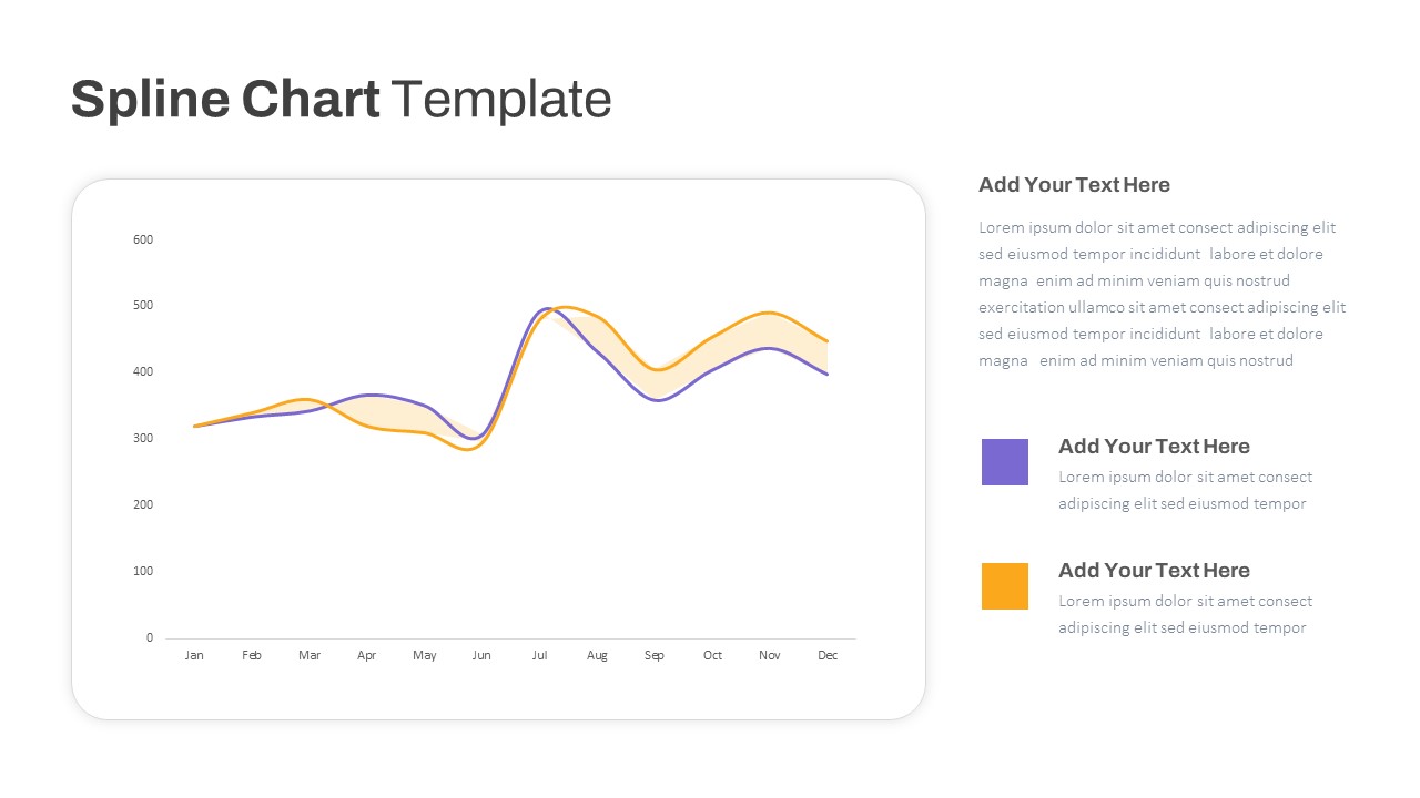 Spline Chart PowerPoint slide