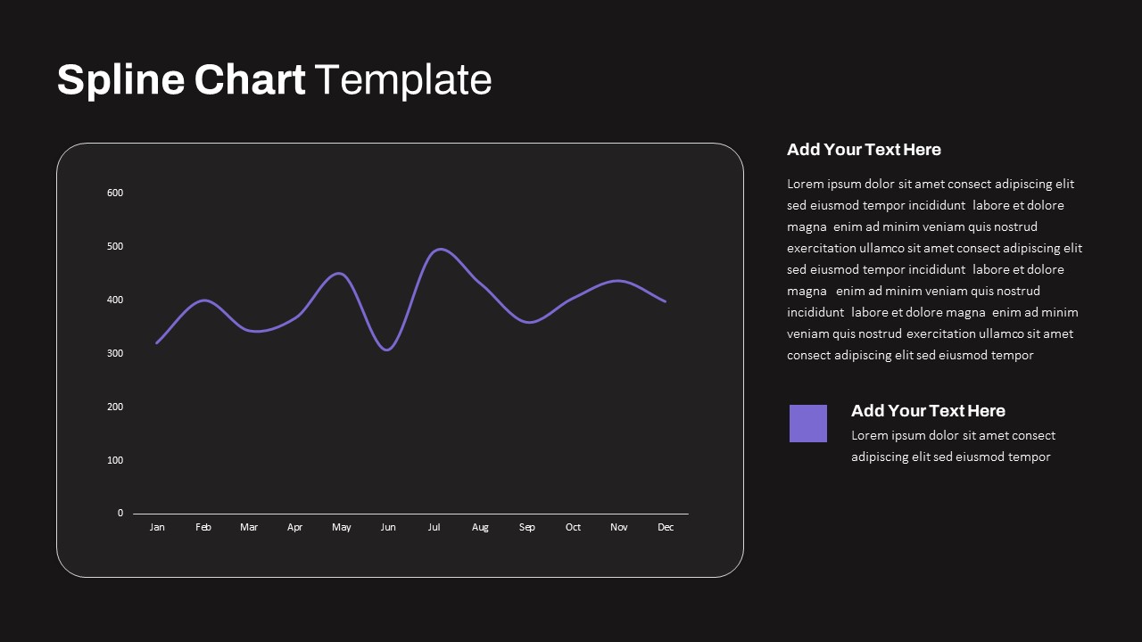 Spline Chart Ppt template