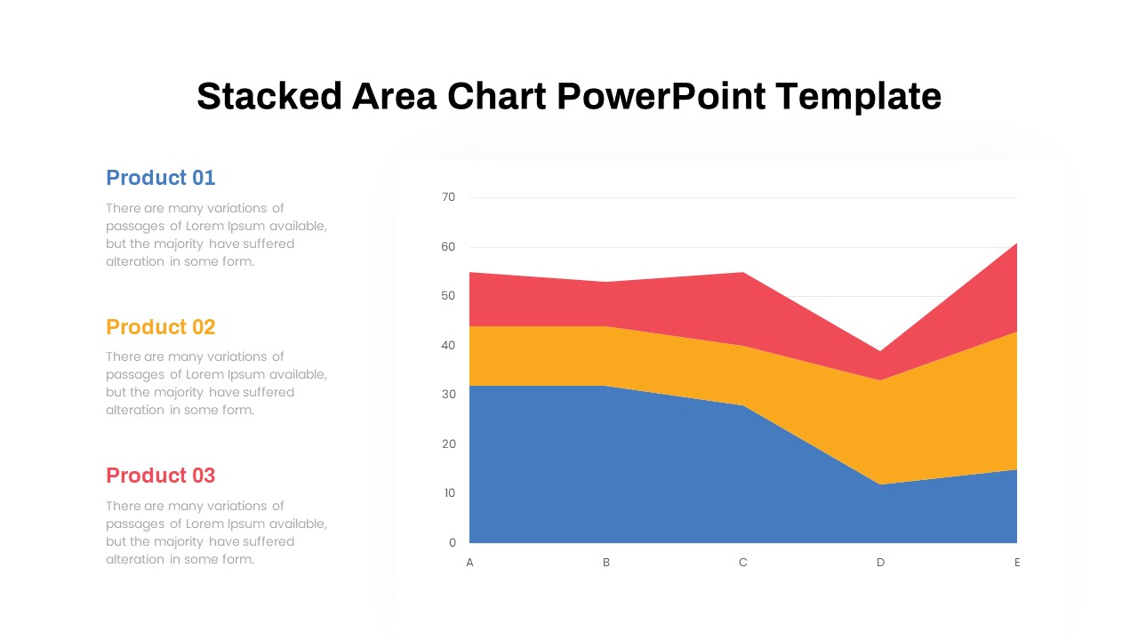 Stacked Area Chart PowerPoint Template