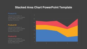 Stacked Area Chart ppt slide