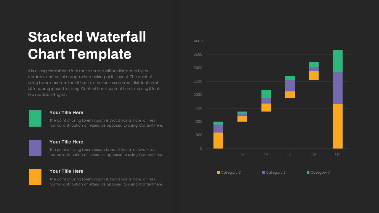 Stacked Waterfall Chart PowerPoint Template - SlideBazaar