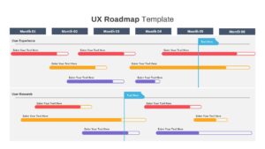 UX Roadmap PowerPoint slide