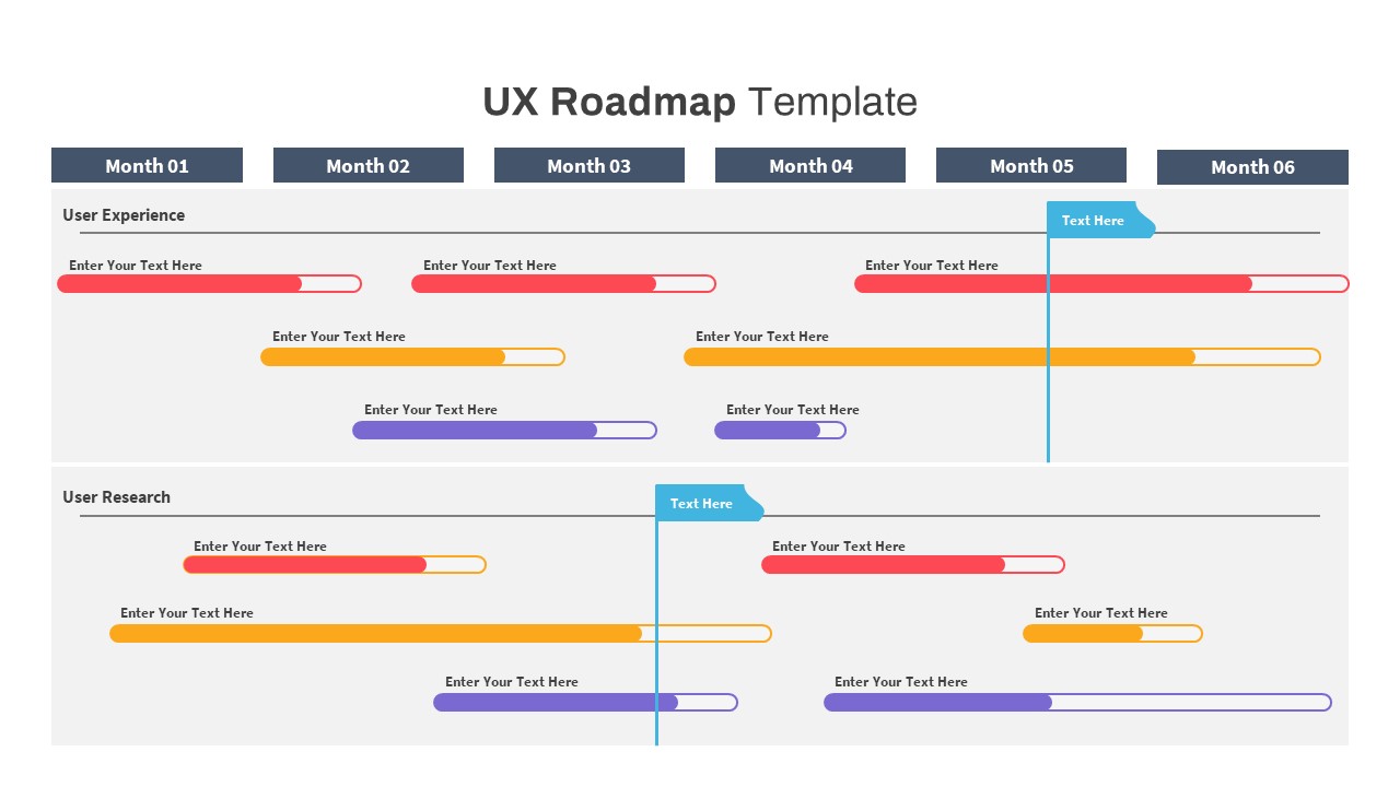 UX Roadmap PowerPoint Template - SlideBazaar