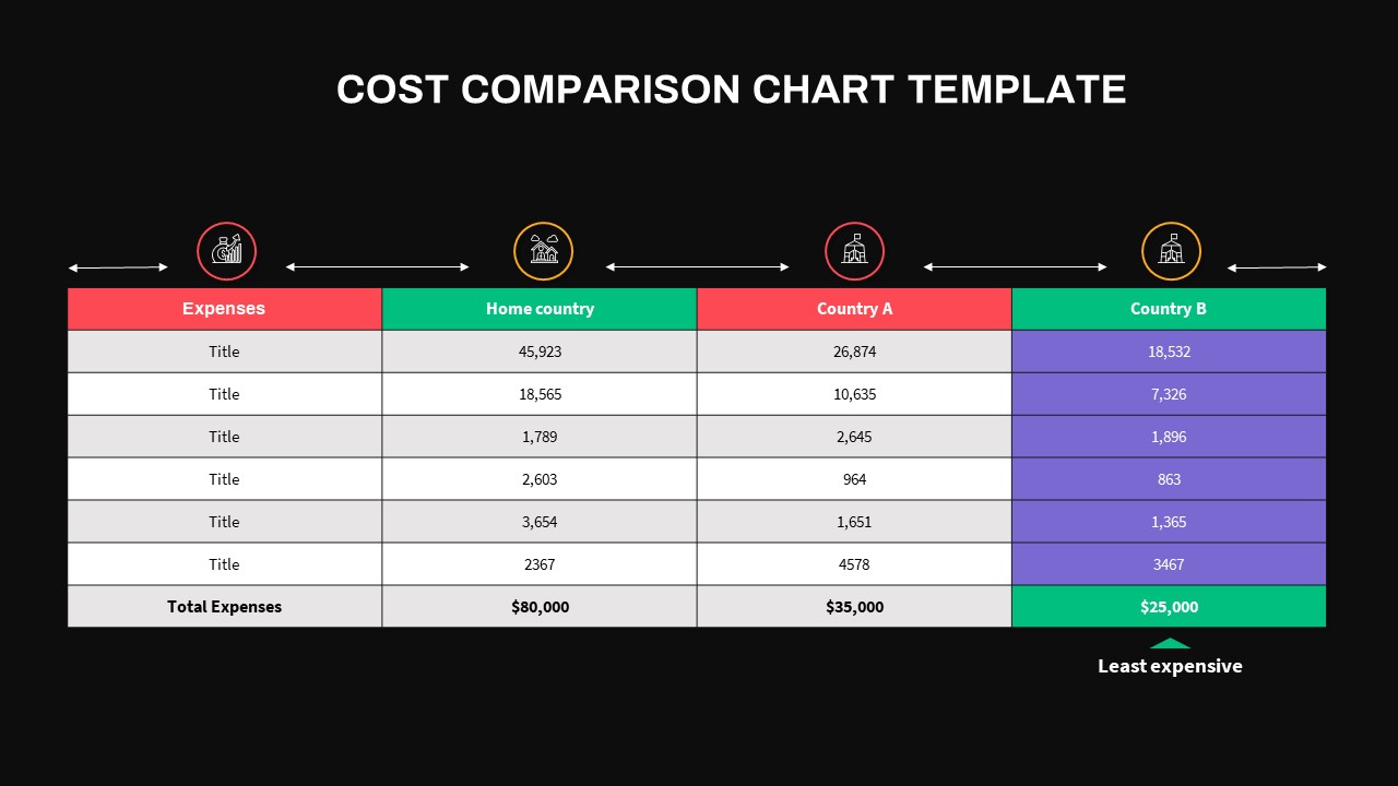 Top 10 PowerPoint Alternatives in 2023 (Comparison Guide)