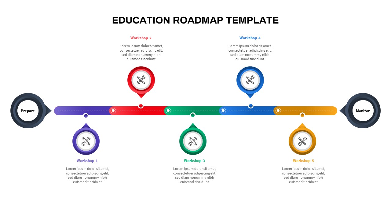 Education Roadmap PowerPoint Template