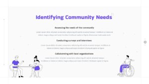 Free Community Service PowerPoint Template Needs