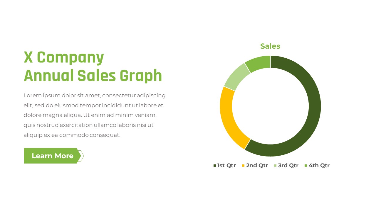 Free Company Profile Presentation Template Sales