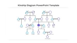 Kinship Diagram PowerPoint Template