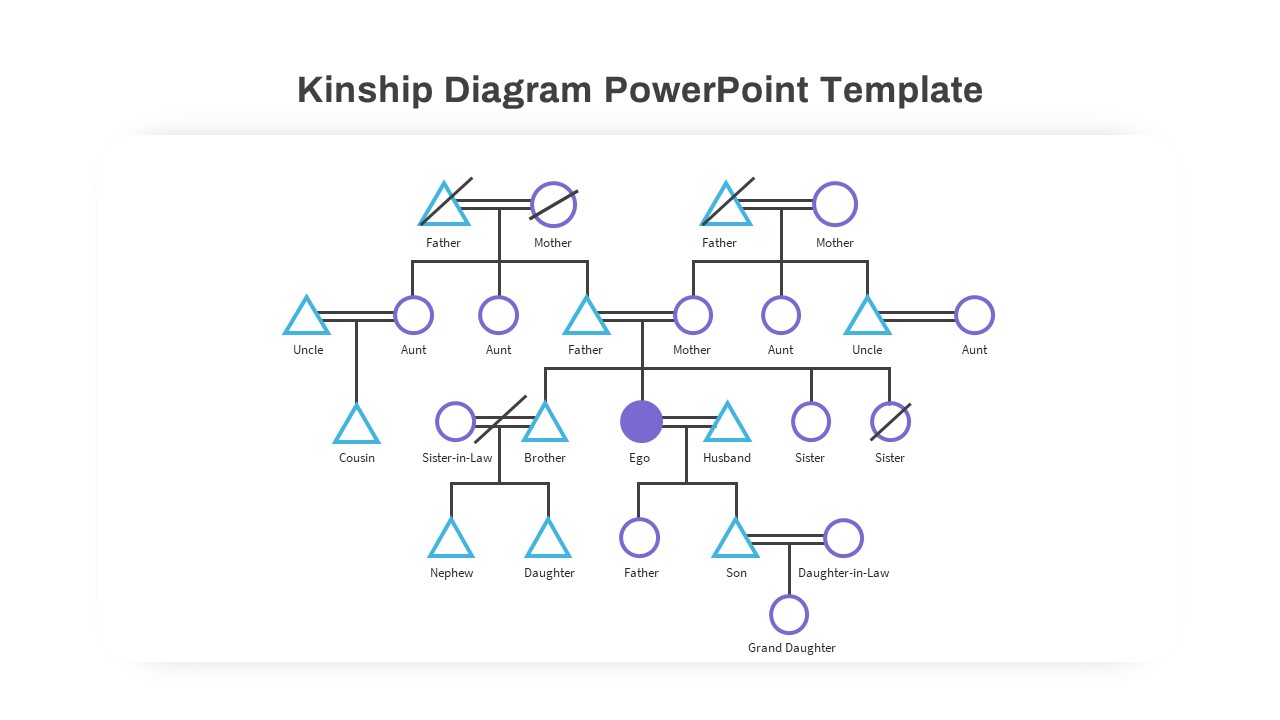Kinship Diagram PowerPoint Template