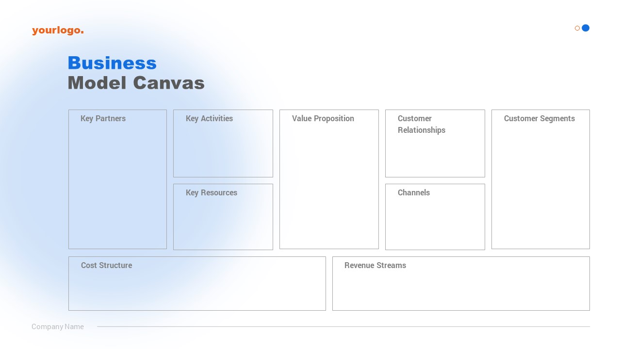 sales lean canvas slide