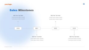 sales milestone slide