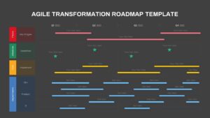 Agile-Transformation-Roadmap-PPT-Template