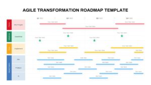 Agile-Transformation-Roadmap-PowerPoint-Template