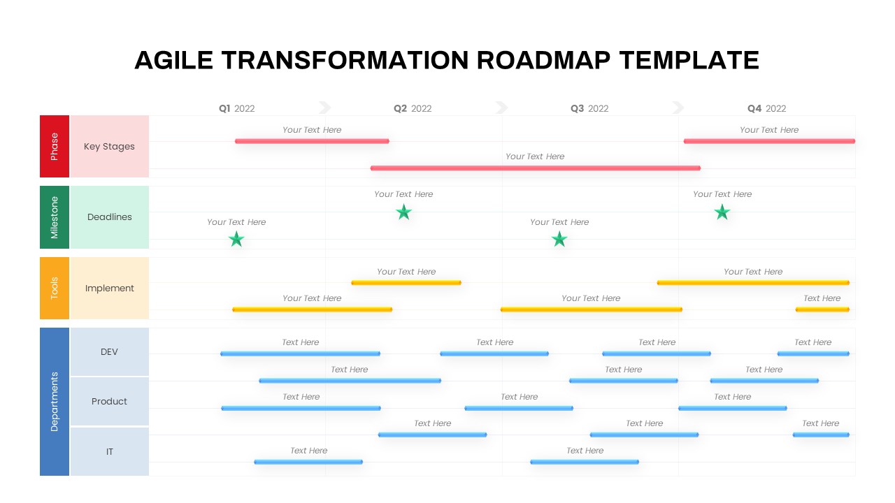 Agile Transformation Roadmap PowerPoint Template