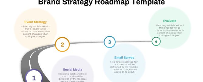 Brand-Strategy-Roadmap-PowerPoint Template