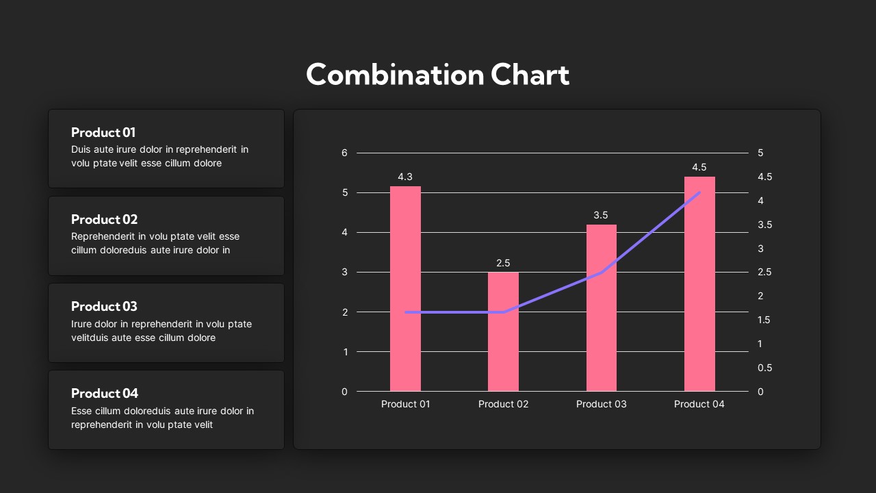 Free-Charts-and-Graphs-PPT-Template-Combination