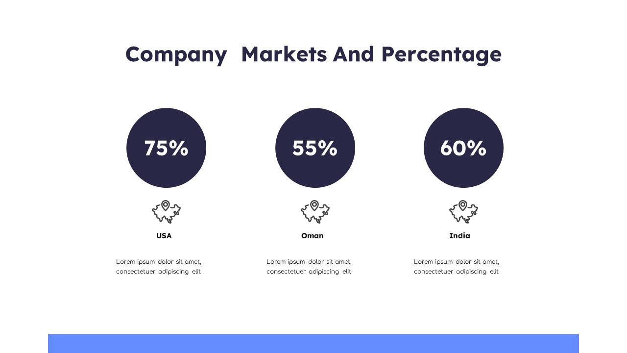 Free Company Profile PowerPoint Template