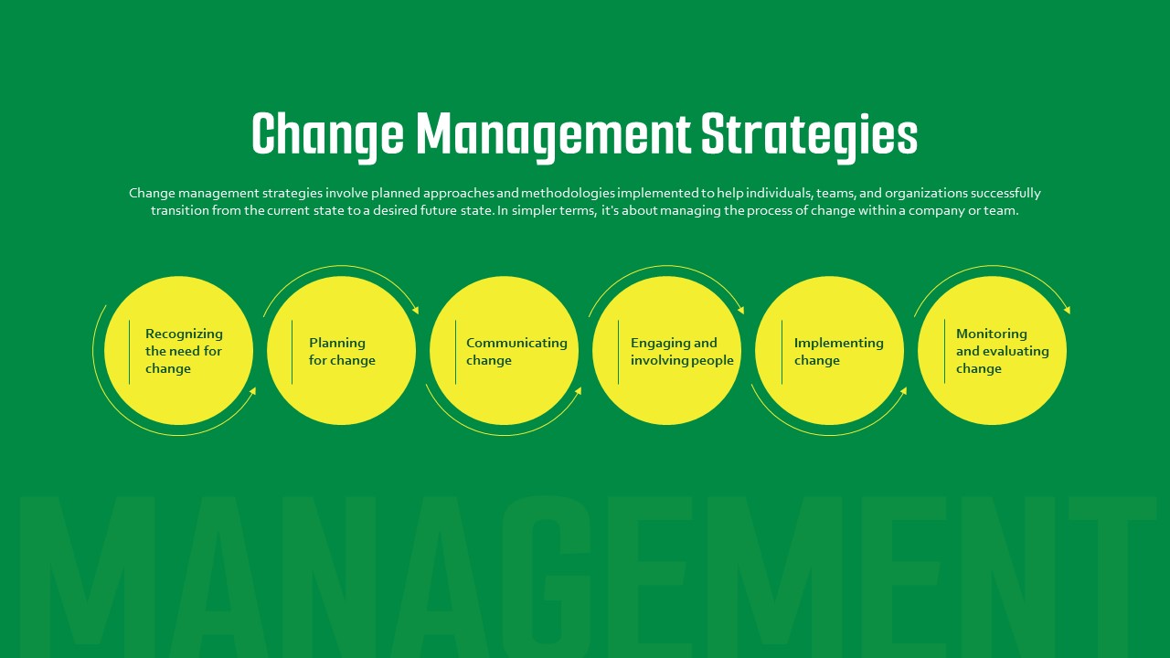 Free Management Deck Template8