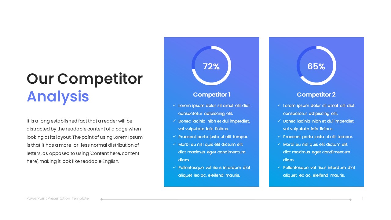 Free Marketing Plan PowerPoint Template competitor analysis