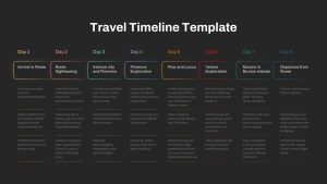 Free-Travel-Timeline-Template-PPT