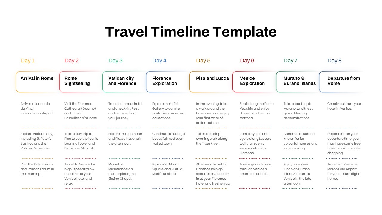 Free Travel Timeline Template PowerPoint