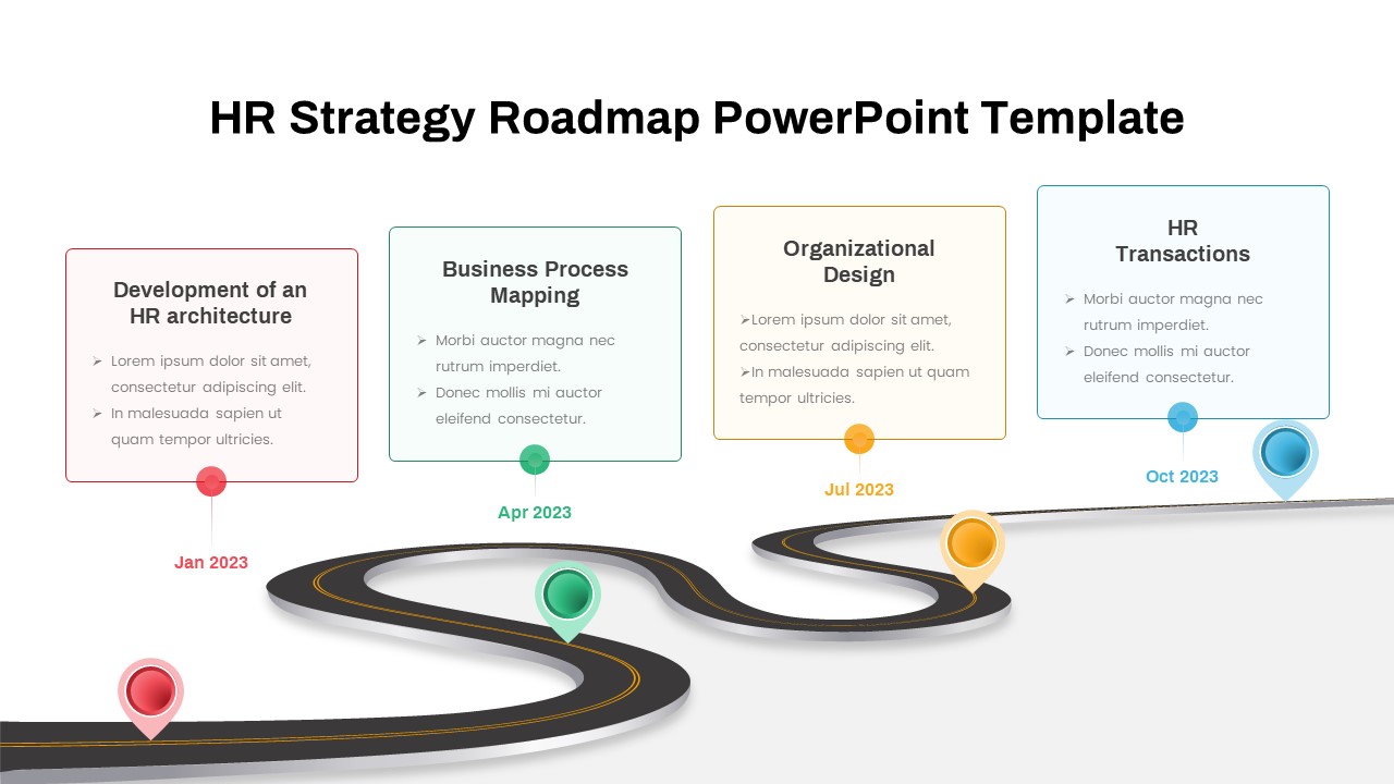 HR Roadmap PowerPoint Template