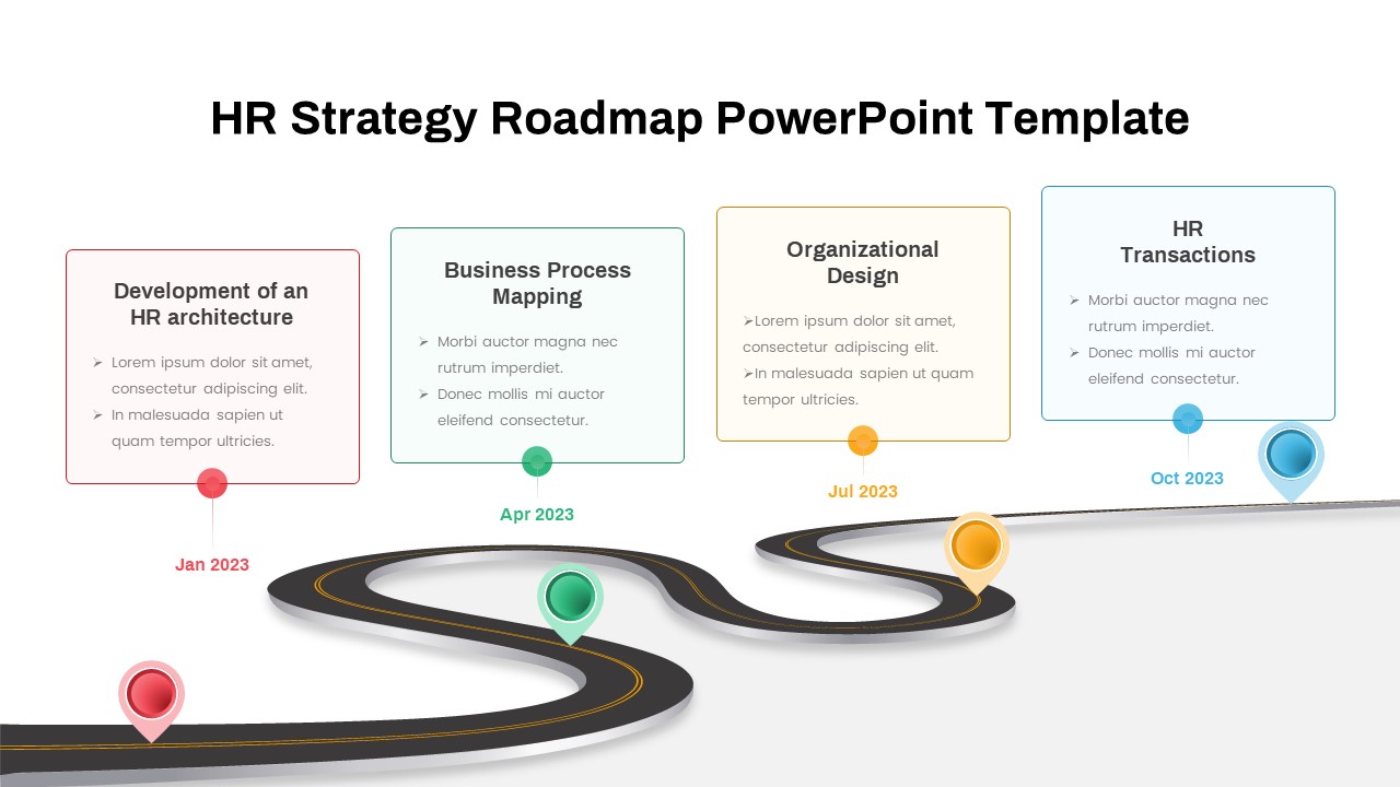 HR Roadmap PowerPoint Template - SlideBazaar