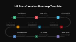 HR-Transformation-Roadmap-PPT-Template