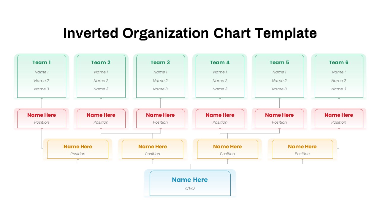 Inverted Org Chart PowerPoint Template