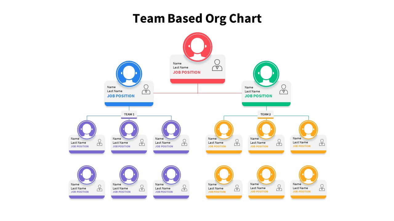 Team Based Org Structure Chart PowerPoint Template