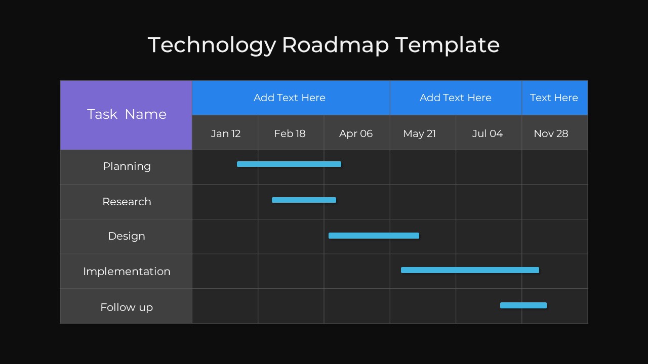 Technology Roadmap PowerPoint Presentation Template Black