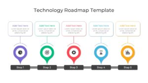 Technology Roadmap Presentation Template White