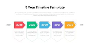5 Year Timeline Template