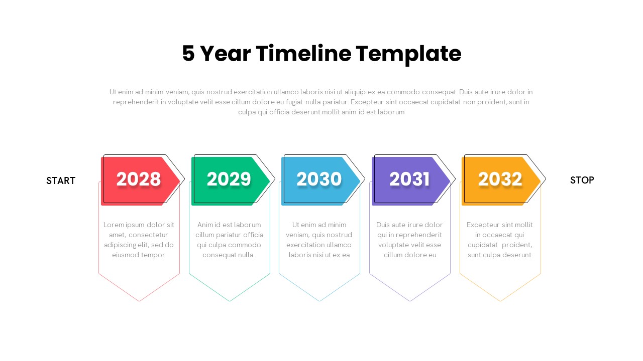 5 Year Timeline Template