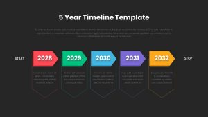 5-Year-Timeline-Templates