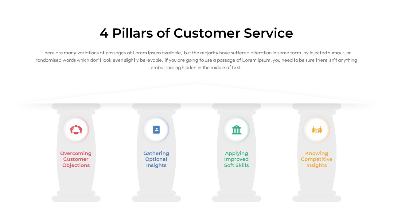 Customer-Service-PowerPoint-Template-4-Pillars