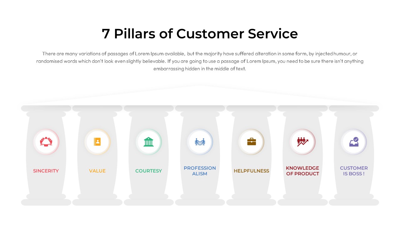 Customer-Service-PowerPoint-Template-7-Pillars