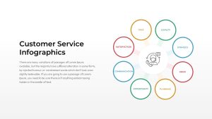 Customer-Service-PowerPoint-Template-Infographics