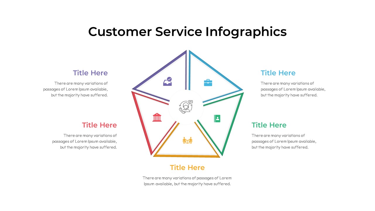 Customer-Service-PowerPoint-Templates-Infographics