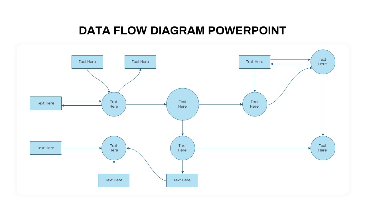 Data Flow PowerPoint Presentation Template