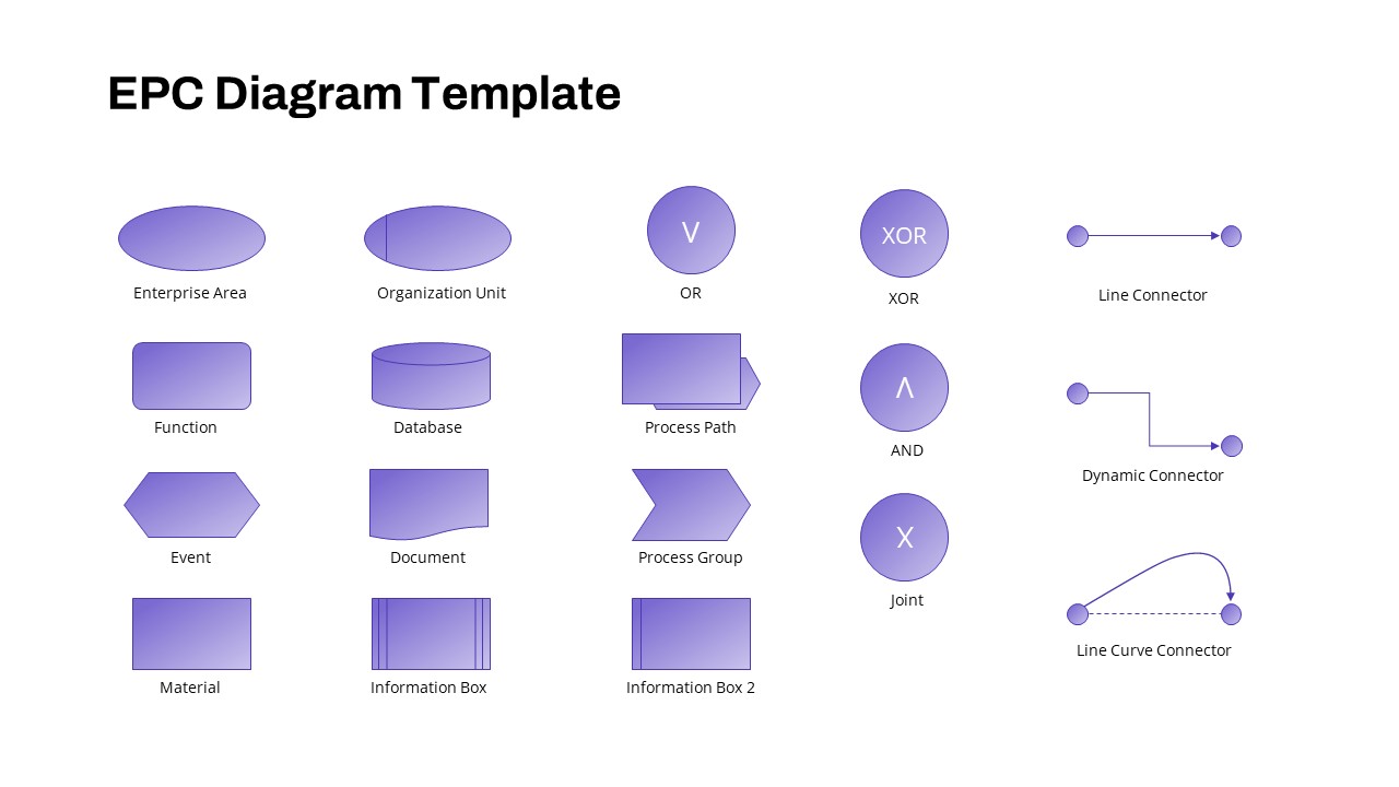 EPC-Diagram-PPT-Template