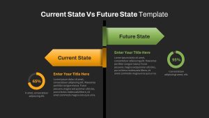 Free-Current-State-Vs-Future-State PPT-Template