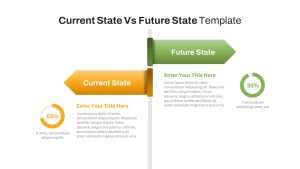 Free-Current-State-Vs-Future-State PowerPoint-Template