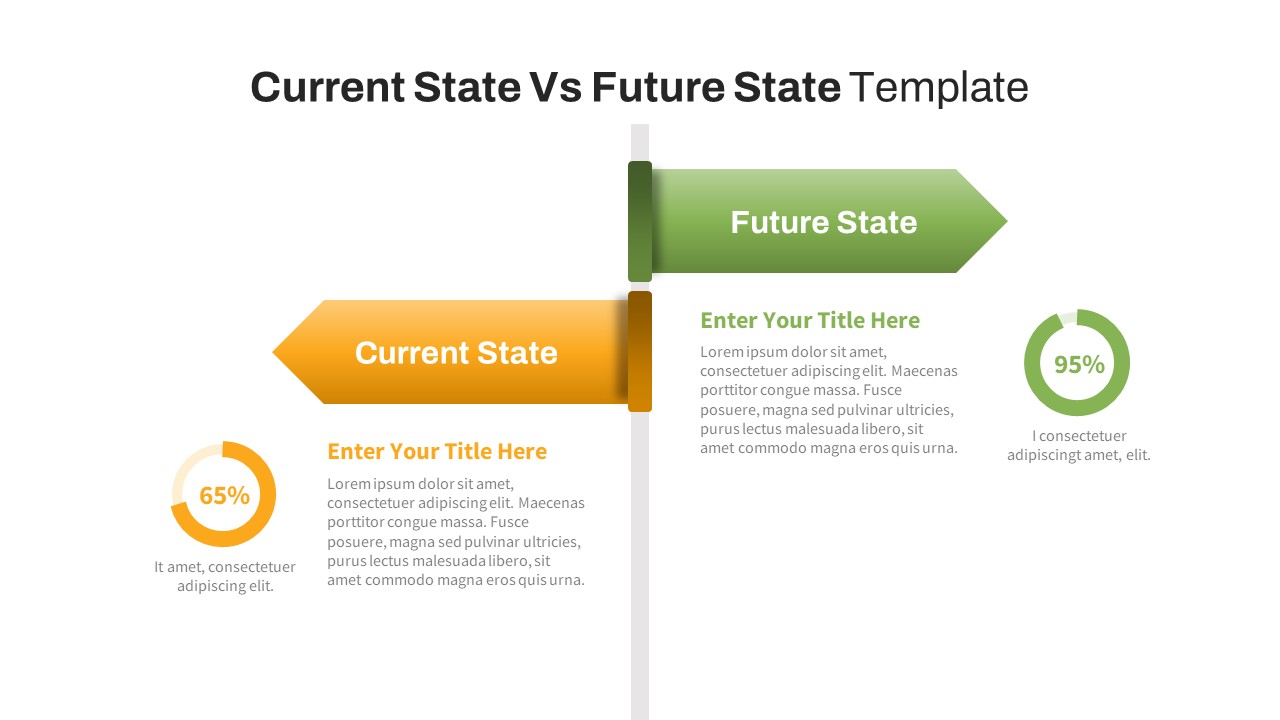 Free Current State Vs Future State PowerPoint Template