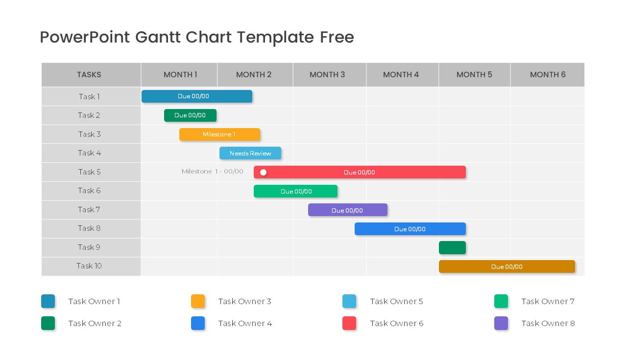 Free PowerPoint Gantt Chart Template