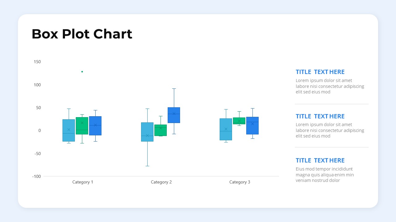 Kaizen-PowerPoint-Template-Bundle-Box-Plot-Chart