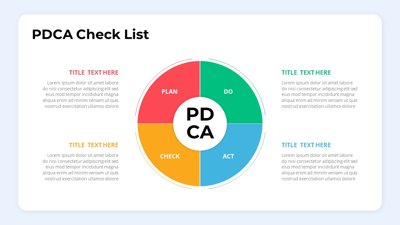 Kaizen-PowerPoint-Template-Bundle-PDCA