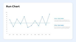 Kaizen-PowerPoint-Template-Bundle-Run-Chart